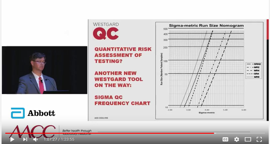 2017 AACC SixSigma Lecture