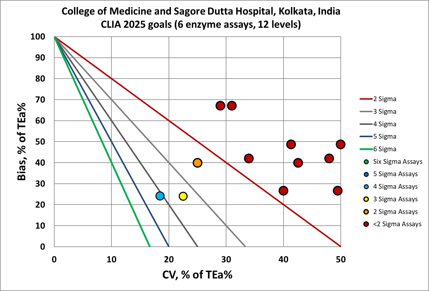 2026 4 28 erba xl 640 NMEDx