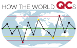 HOW THE WORLD QCS