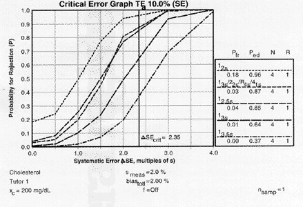 Chcsen4