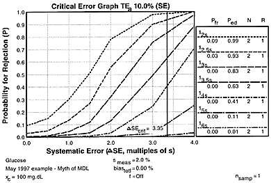 Ess8f2