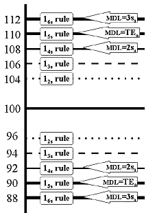 Ess8f4