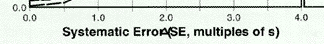 faqpf1